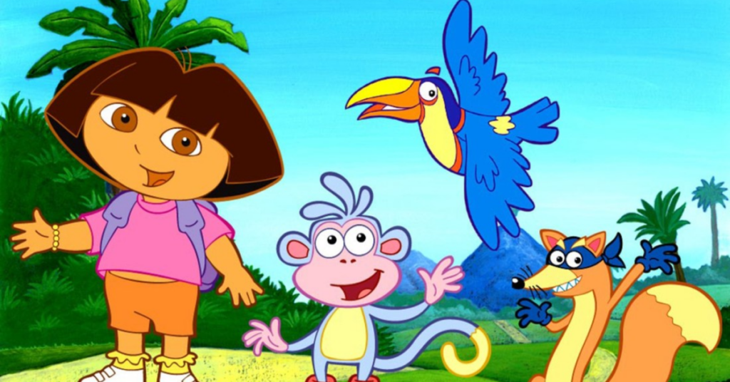 effectiveness of dora